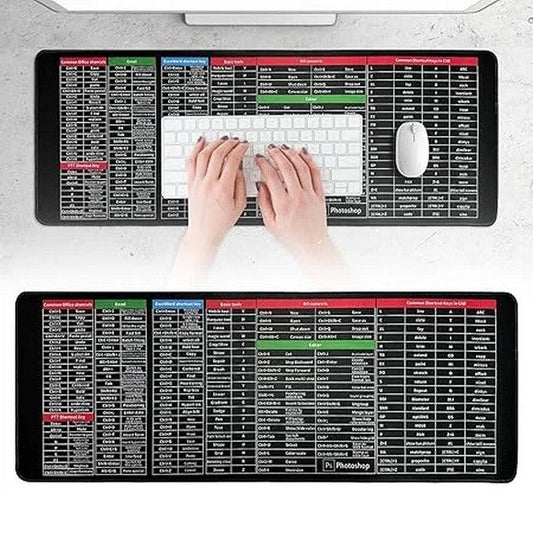 Keyboard Shortcut Keys Mat Anti-Slip