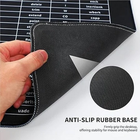 Keyboard Shortcut Keys Mat Anti-Slip