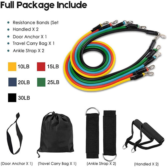 Resistance Band Set